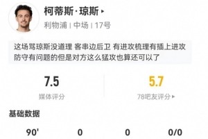 琼斯右后卫客串数据速览