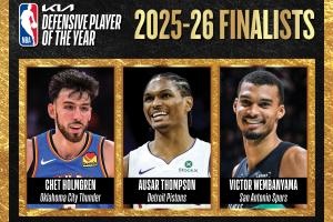 NBA公布DPOY候选阵容：霍姆格伦、汤普森、文班亚马角逐荣誉