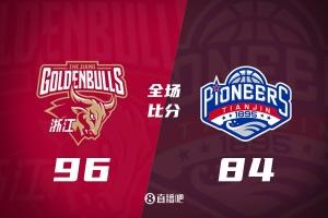 🏀浙江力克天津 程帅澎23分 赖俊豪13分 大卫·詹姆斯遭驱逐
