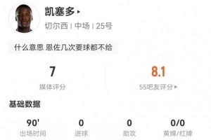 凯塞多续约后首秀：进攻效率低，防守端贡献有限