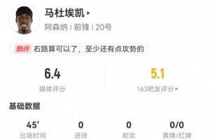 马杜埃凯半场黯然下场：无射门无传球十一失球