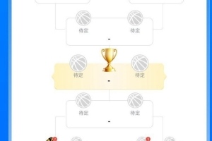 CBA收官战结果：上海广厦封王，广东浙江宁波排定席位