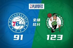 绿军火力全开击败76人赢开门红 塔图姆三双闪耀 布朗26分 马克西21+8助球队取胜