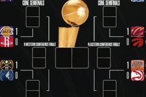 季后赛G1综述：主队全胜守住主场优势