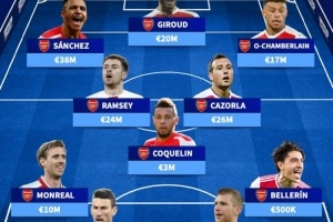 英超前瞻：阿森纳上次客胜曼城已时隔六年，卡索拉吉鲁建功