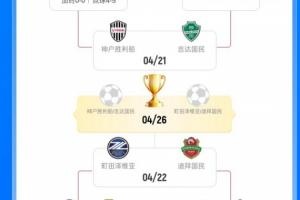 J联赛闪耀亚冠：两支队伍强势会师四强 东亚区前两名晋级战尘埃落定