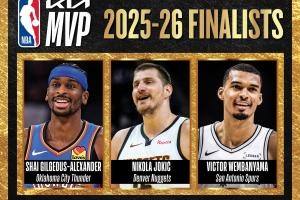 NBA MVP 候选人最终名单：亚历山大、约基奇、文班亚马同场竞技