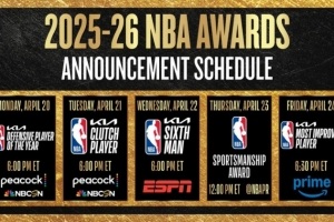 NBA官方公布常规赛奖项公布日期：最佳防守球员明日揭晓
