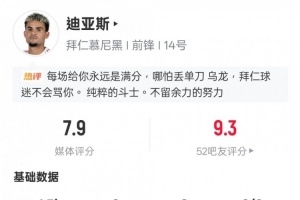 路易斯·迪亚斯数据盘点：5次射门未中，2助攻3关键传获7.9分