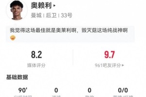奥赖利防守关键数据详表 获8.2分全场表现回顾