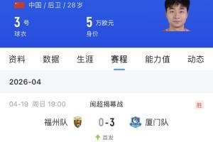 集美诚毅两战皆首发！戴与菱、陈海龙从闽超到足协杯全勤