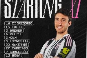 尤文图斯首发阵容：孔塞桑与霍尔姆首发出战