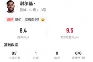 谢尔本比赛数据报告：3射1进1中框+2关键传球+13丢失球权