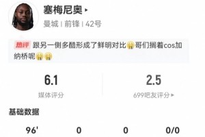 塞梅尼奥96分钟英超战报：1射0正，防守失误多获6.1分