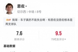 恩佐首秀数据出炉：1射正5助攻2防守立功，获7.6高分
