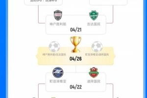 J联赛两强功勋卓著 直入亚冠四强