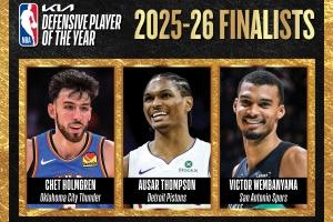 NBA官方公布DPOY候选人名单：霍姆格伦、汤普森、文班亚马入围
