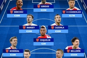 阿森纳近年少客胜曼城：卡索拉与吉鲁助球队取胜