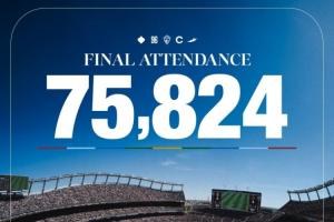 科罗拉多球场创纪录，迈阿密对决吸引75824观众