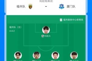 闽超揭幕战首发名单公布：张小龙、戴与菱领衔队长