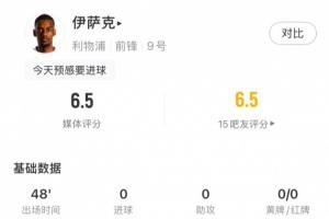 伊萨克半场表现欠佳：触球次数与射门均显稀少