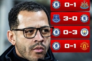 蓝军英超四连败：世俱杯冠军的尴尬时刻