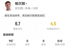 帕尔默全场表现：射门、对抗及传球数据详述