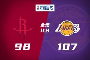 火箭遭湖人完胜 肯纳德新高詹皇高效助赢