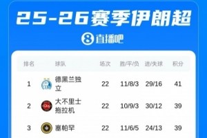 伊朗足协秘书长：亚冠参赛资格将依据联赛排名确定