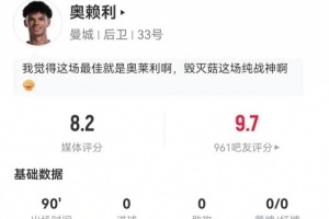 奥赖利贡献防守亮点 获8.2分全场数据详述