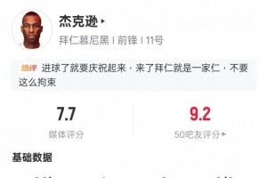 杰克逊表现：1球2助攻1过人4越位，获7.7分