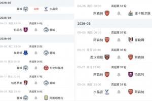 曼城阿森纳赛程分析：枪手优势不再