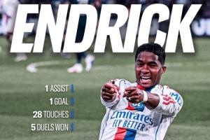 青年才俊闪耀！19岁恩德里克传射助里昂击败巴黎争冠