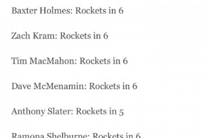 会有打脸？ESPN11名专家10人预测火箭晋级 仅一人选湖人